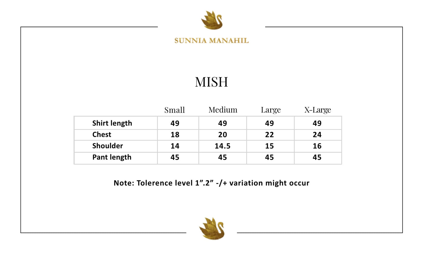 Mish