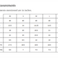 Printed Kurta